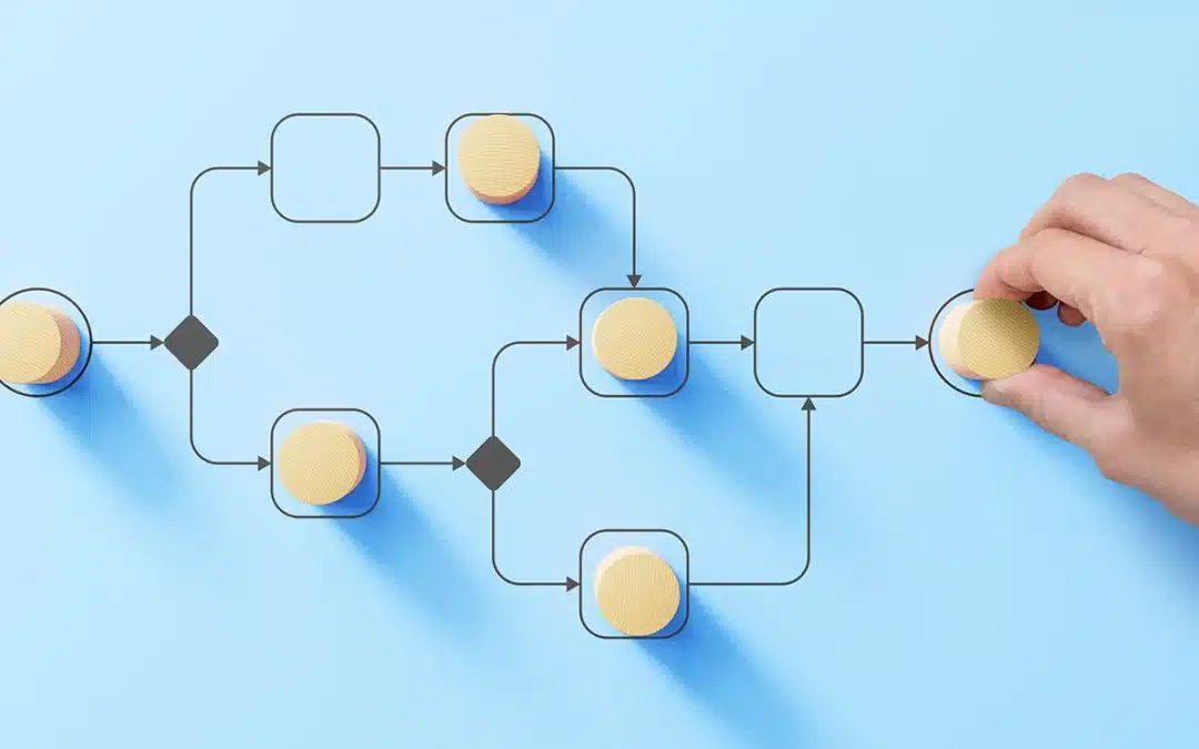 Your Operations Are a Product, Here’s How to Build It